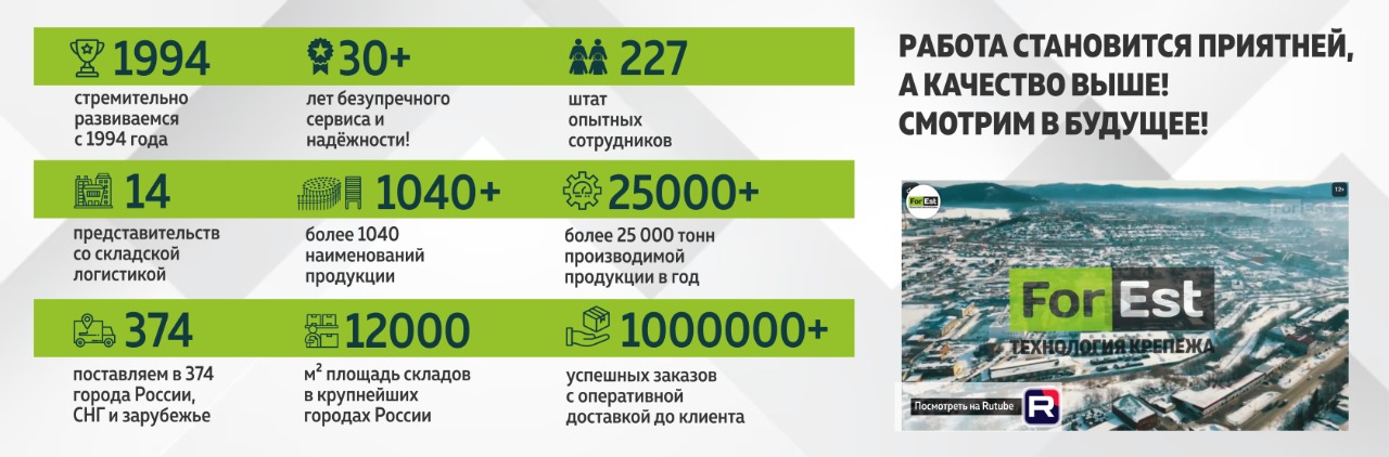 Отзыв о компании Форест